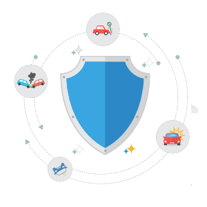 servicios adicionales